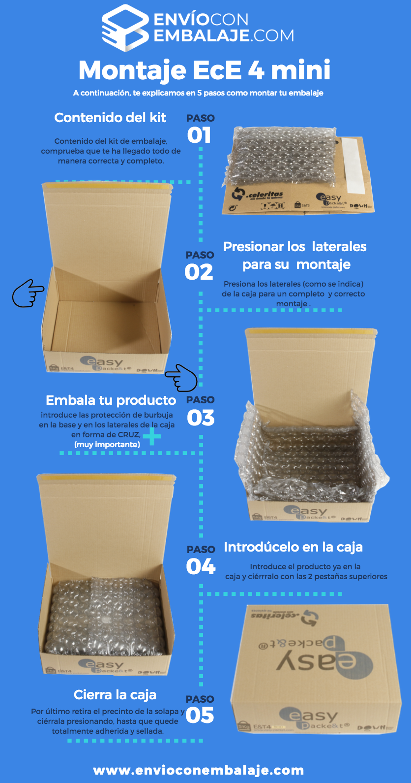Embalaje y packaging. Diferentes tipos de embalajes ofertados por envioconembalaje: cajas de cartón, vinos, documentos y maletas. Instrucción de montaje.