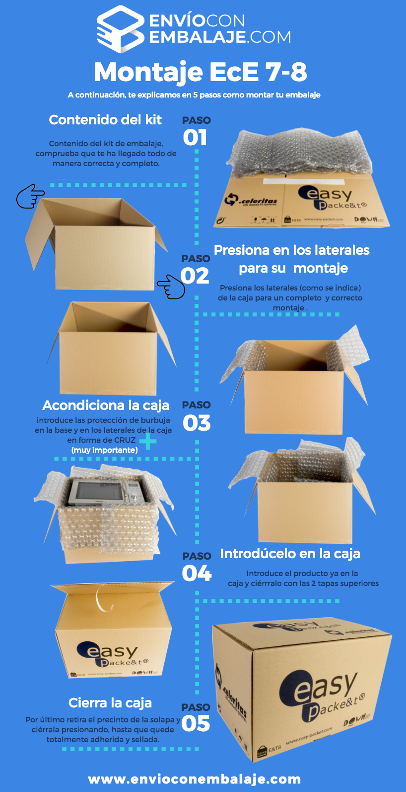 Embalaje y packaging. Diferentes tipos de embalajes ofertados por envioconembalaje: cajas de cartón, vinos, documentos y maletas. Instrucción de montaje.
