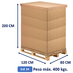 Envioconembalaje.es, kit box palet para envíos de frigorificos